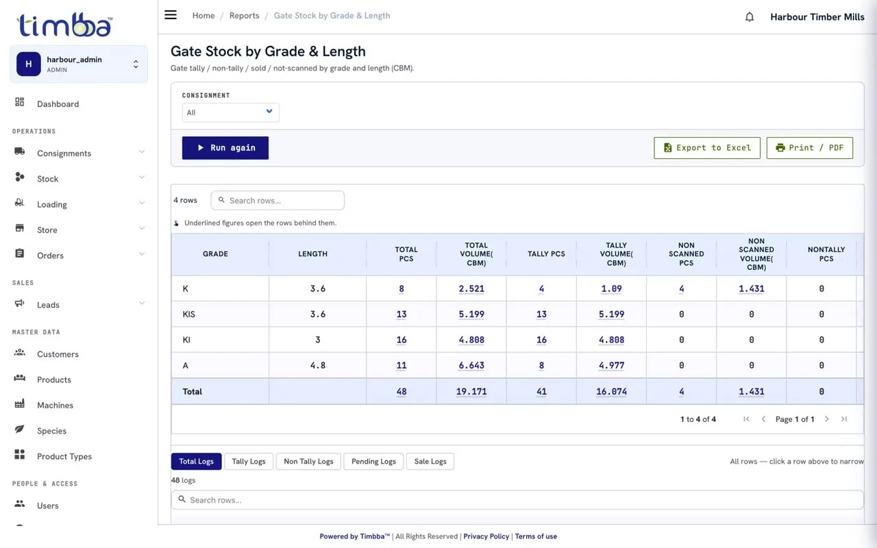 Gate Stock by Grade and Length with the tabbed log list beneath it
